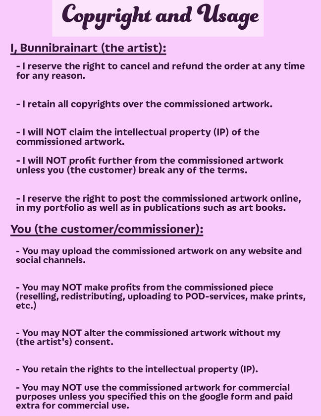 Copyright and Usage